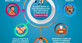 Contro #covid19 la soluzione non è la pornografia ma il dialogo